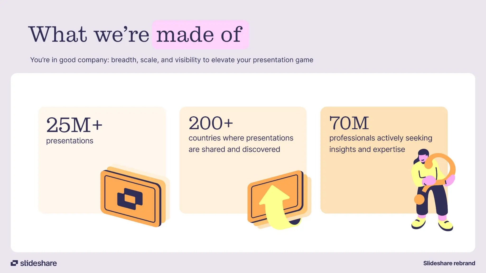 imgi 5 introducing the new slideshare 5 2048